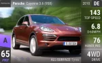 Cayenne 3.6 (958)