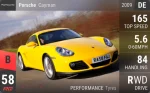 Cayman