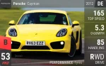Cayman