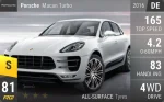 Macan Turbo