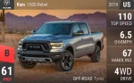 1500 Rebel