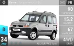 Kangoo Trekka 1.9DCi