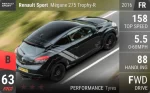 Sport Megane 275 Trophy-R