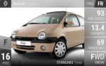 Twingo