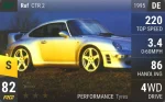 CTR2