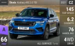 Kodiaq vRS 2.0 TSI
