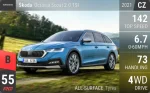 Octavia Scout 2.0 TSI
