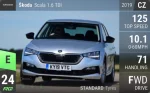 Scala 1.6 TDI