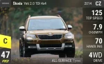 Yeti 2.0 TDI 4x4