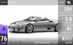 C8 Spyder T