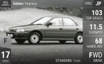 Impreza