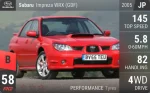 Impreza WRX (GDF)