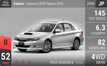 Impreza WRX Sedan (GE)