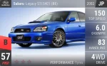 Legacy STI S401 (BE)