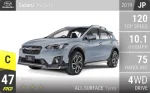 XV (GT)