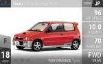 Alto Works RS-Z (HA11)