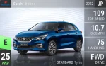 Baleno