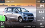 Ertiga