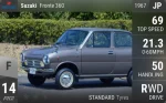 Fronte 360