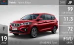 Hybrid Ertiga