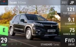S-Cross