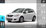 SX4 SportBack