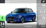 Swift Concept
