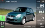 Swift (RS)