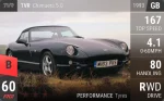 Chimaera 5.0