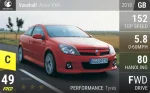 Astra VXR