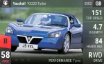 VX220 Turbo