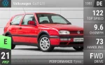 Golf GTI