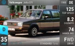 Jetta GTI