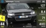 Touareg