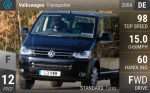 Transporter