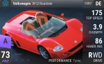 W12 Roadster