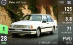460 Turbo