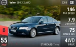S80 3.2 AWD