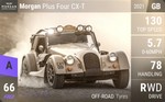 Plus Four CX-T