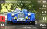 Plus 8 50th Anniversary