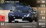 Exige 240R