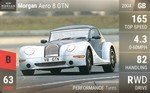 Aero 8 GTN