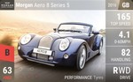 Aero 8 Series 5
