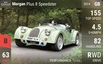 Plus 8 Speedster