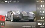 Aeromax