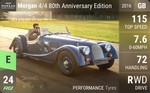 4/4 80th Anniversary Edition