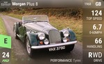 Plus 8