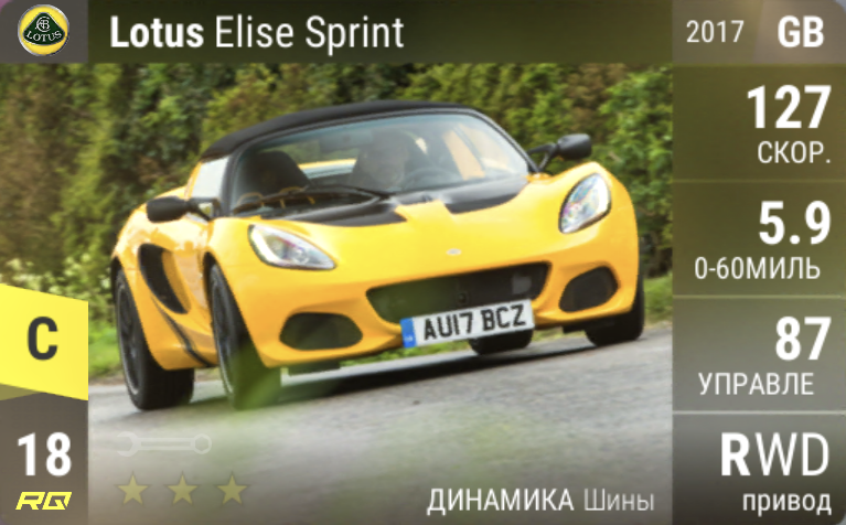 Image: https://topdrives.club/sites/default/files/pl11/img192.png Lotus Elise Sprint