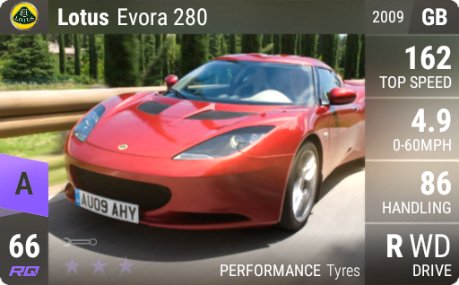 Image: https://topdrives.club/sites/default/files/pl12/Lotus_Evora_280_2009_5bf2.png a66 Lotus Evora 280 2009