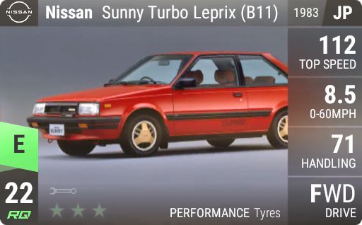 [e22] Nissan Sunny Turbo Leprix (B11) 1983 | Top Drives Club